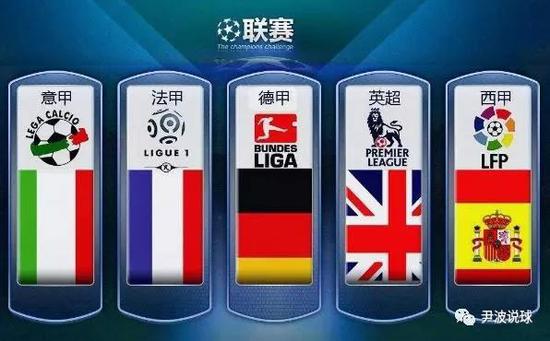 以适应外部